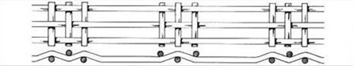 Crimped Weaving Type Four, Long Slot